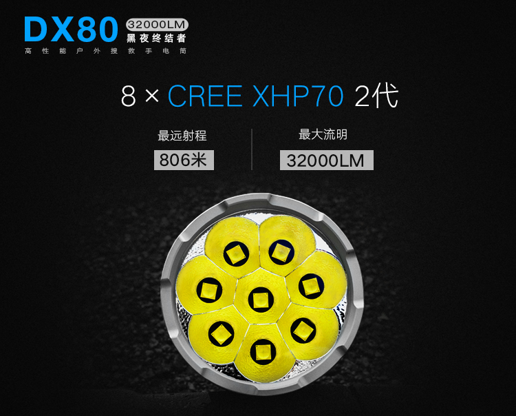 DX80详情页 (6).jpg