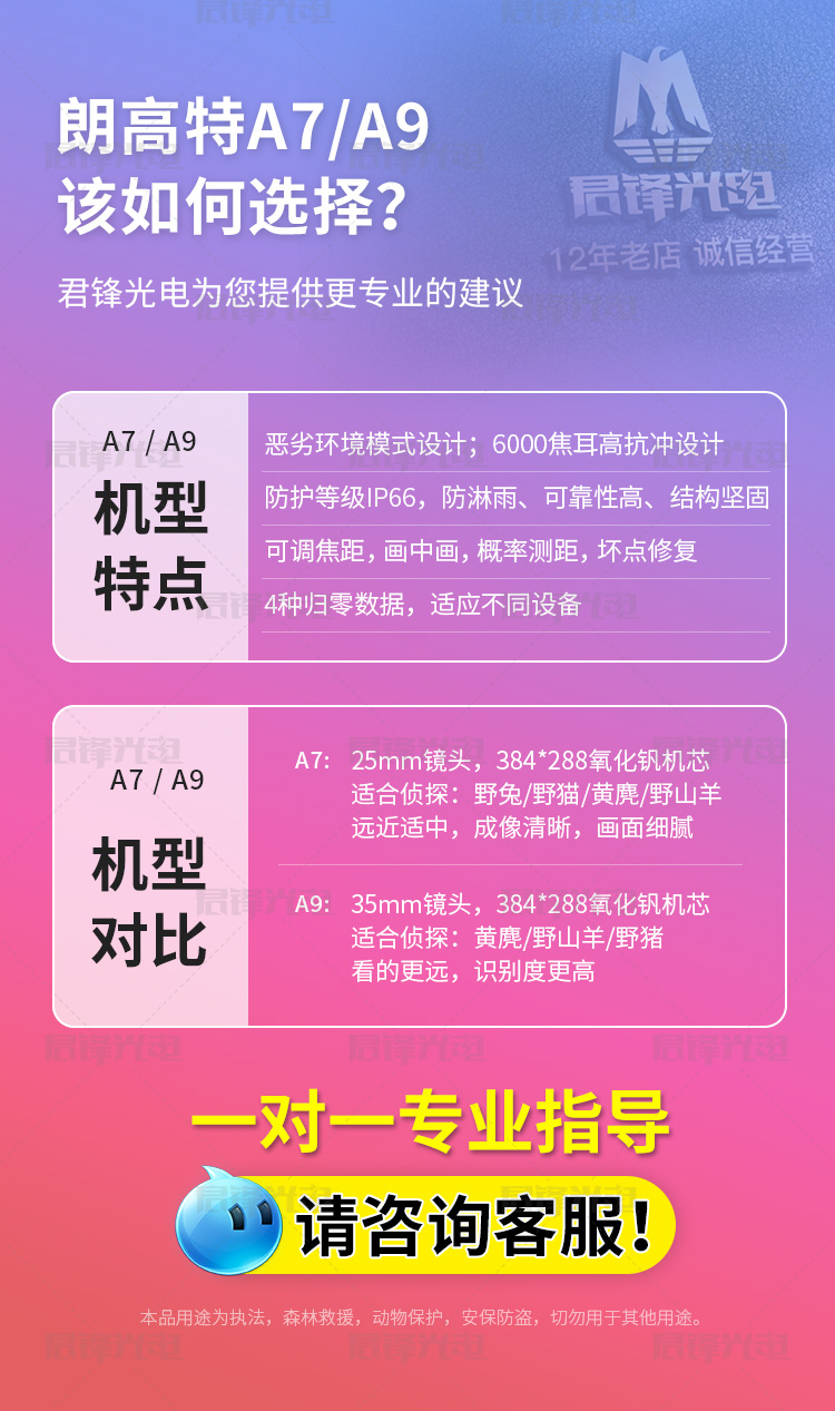 朗高特A7A9_02.jpg