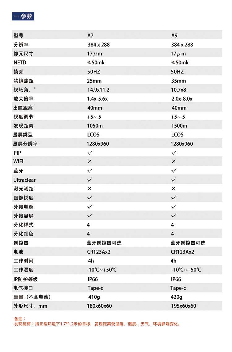 详情页-2.jpg
