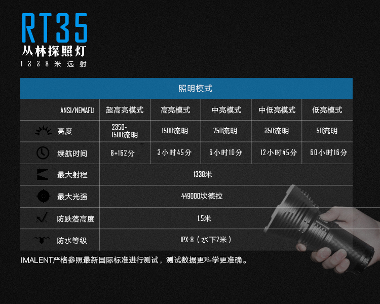 RT35手电 (10).jpg